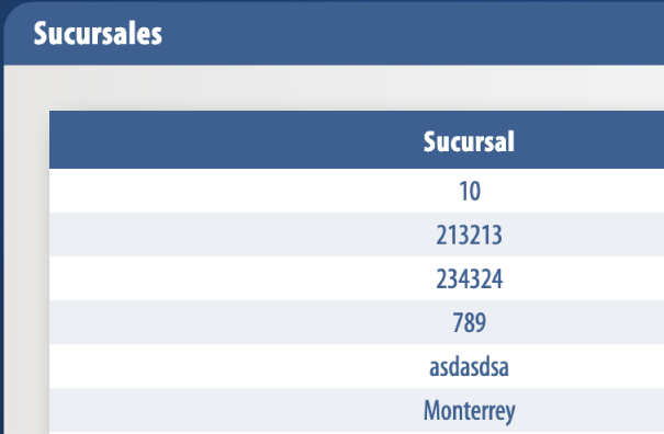Catálogos de portal FEL